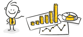 Wie geht Systemlotto spielen?